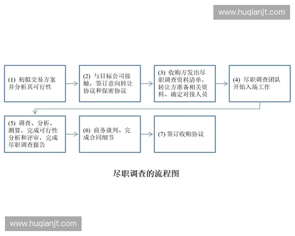 SRT协议强制回传，缓解中小转播商跨洲际带宽成本波动。